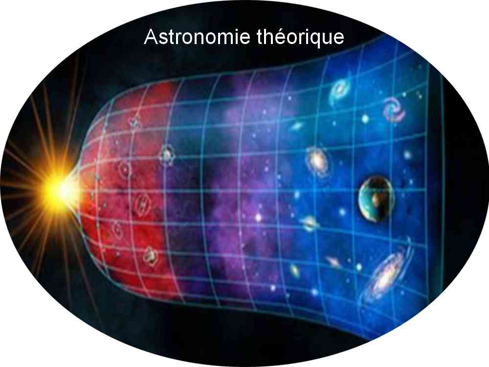 Astronomie théorique
